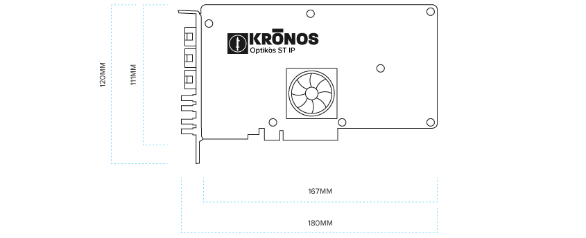 KRONOS Optikos3G ST IP Specs