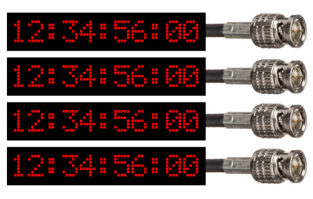 SyncVV TC record trigger