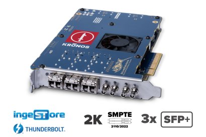 KRONOS Optikós 3G ST IP